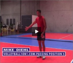 Mike Diehl Volleyball Passing In Position Five