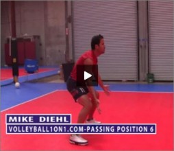 Mike Diehl Volleyball Passing In Position Six