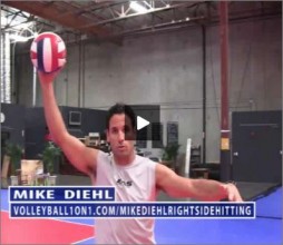 Mike Diehl Volleyball Right Side Spiking