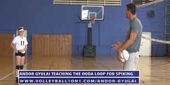 Player-Self-Discovery-of-Spiking-Problems-Using-the-OODA-Loop-to-Focus-on-Orientation-with-Andor-Gyulai