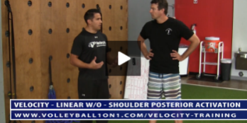 Shoulder Posterior Activation Using TRX – Y T W Exercises
