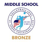 Billed Monthly - Bronze Program 4th - 6th Grade Boys And Girls - Fruit Cove / Plantation Location 2024-2025
