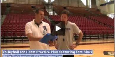 Tom Black 3 Ball Team Wash 6 on 6 Out of System Chaos  Drill (Part 1)