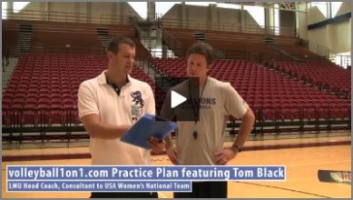 Tom Black 3 Ball Team Wash 6 on 6 Out of System Chaos  Drill (Part 1)