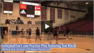 Tom Black Volleyball LMU 100 Serving and Passing End Of Practice Drill From Practice 1