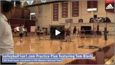 Tom Black Volleyball Practice  1 – 6 on 6 Out of System, Chaos 3 Ball Team Wash Drill (Part 1)