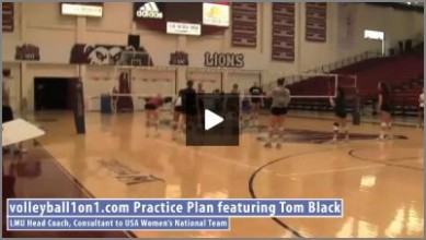 Tom Black Volleyball Practice  1 – 6 on 6 Out of System, Chaos 3 Ball Team Wash Drill (Part 2)