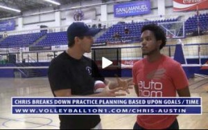 Understanding Practice Planning Based Upon Goals and Time - Chris Austin