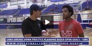 Understanding Practice Planning Based Upon Goals and Time – Chris Austin