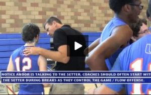 Uni High Match Day - Between Match Sets Break - Tips for Coaching