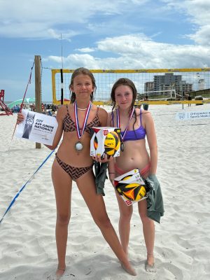 High School Beach Volleyball Camp | Ponte Vedra, Florida - June / July 2025 - Flexible Starter Camp - 12 Days - Image 5