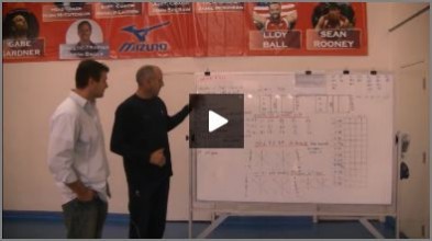 Volleyball Coaching Advice – Using a Board to Run and Organize Practice with Alan Knipe USA Coach