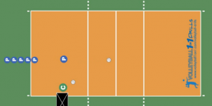 Volleyball Drills for Outside Hitters Back Row Attacks with Reach and Snap