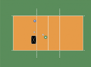 Volleyball Drills for Outside Hitters Defense to Hitting Transition