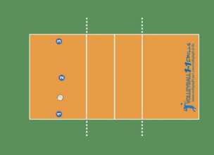 Volleyball Drills for Setters Three Player Back Setting Drill