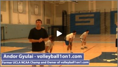 Volleyball Practice Plan 1 by Andor Gyulai Part 2
