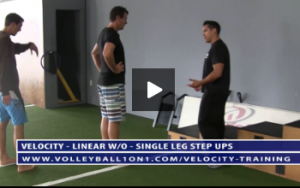 Volleyball Single Leg Step Ups Exercise Drill - Velocity Workout 1 - Linear