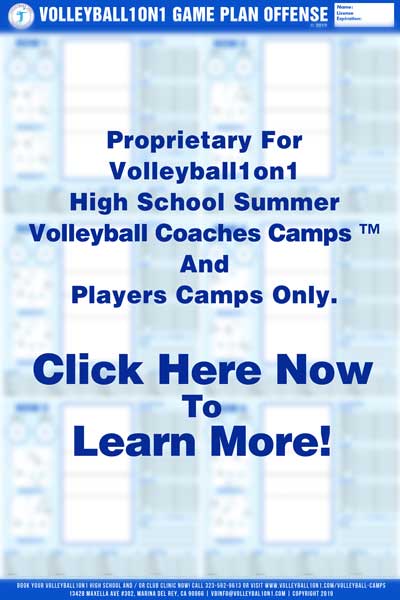 Volleyball1on1-High-School-Camp-Game-Plan-Offense-Poster