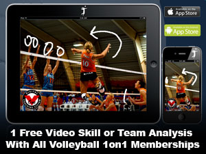 Free Video Analysis on any Skill